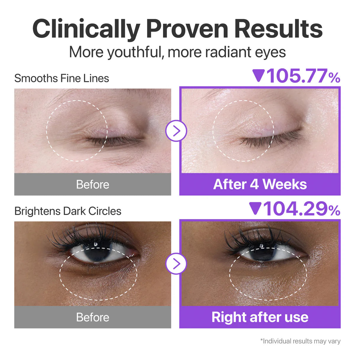 NUMBUZIN No 9 NAD+ Retinol Volumetox Eye Cream