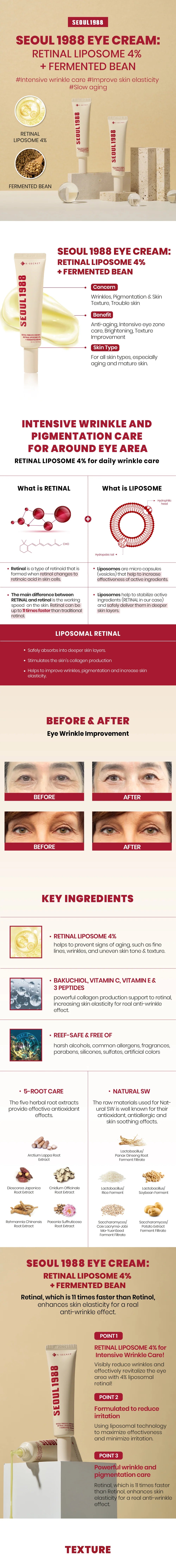 K-Secret Seoul 1988 Eye Cream : Retinal Liposome 4% + Fermented Bean