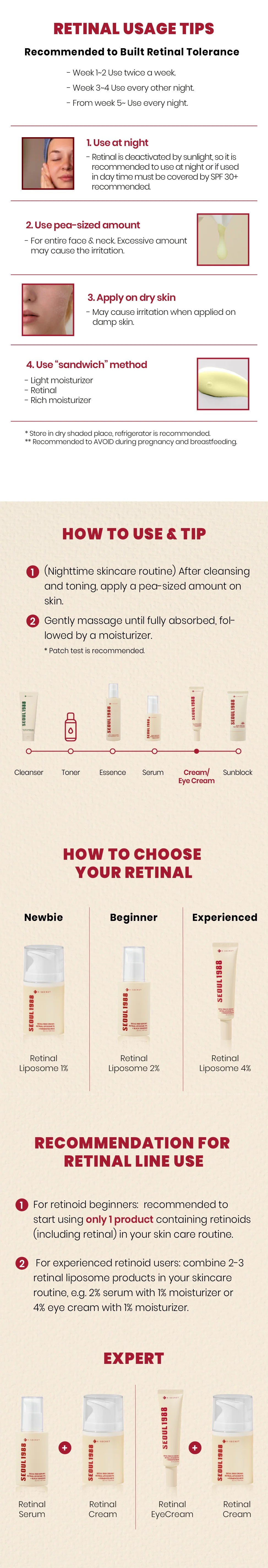 K-Secret Seoul 1988 Eye Cream : Retinal Liposome 4% + Fermented Bean