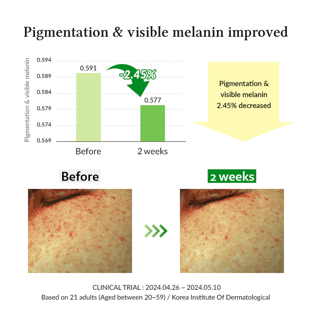 Dr.AltheaGentle Vitamin C Serum