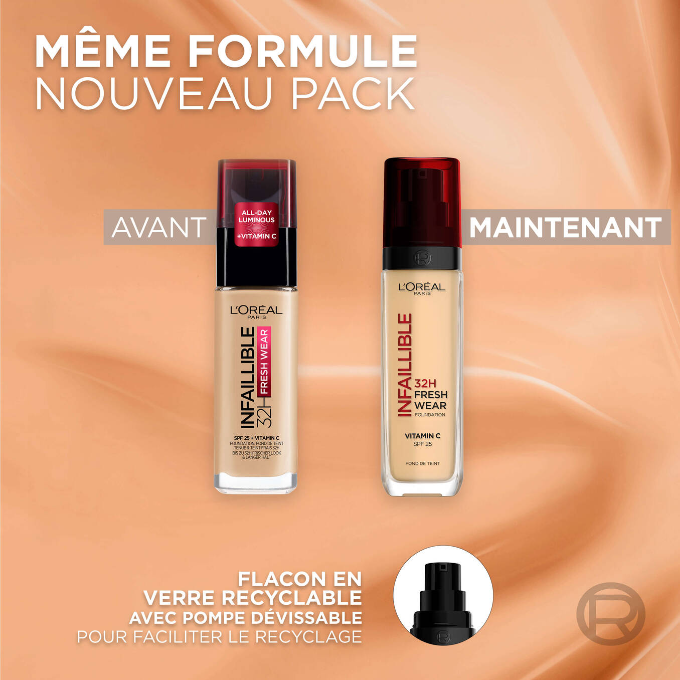 L'OREAL Infaillible 32h Fond de Teint Fluide