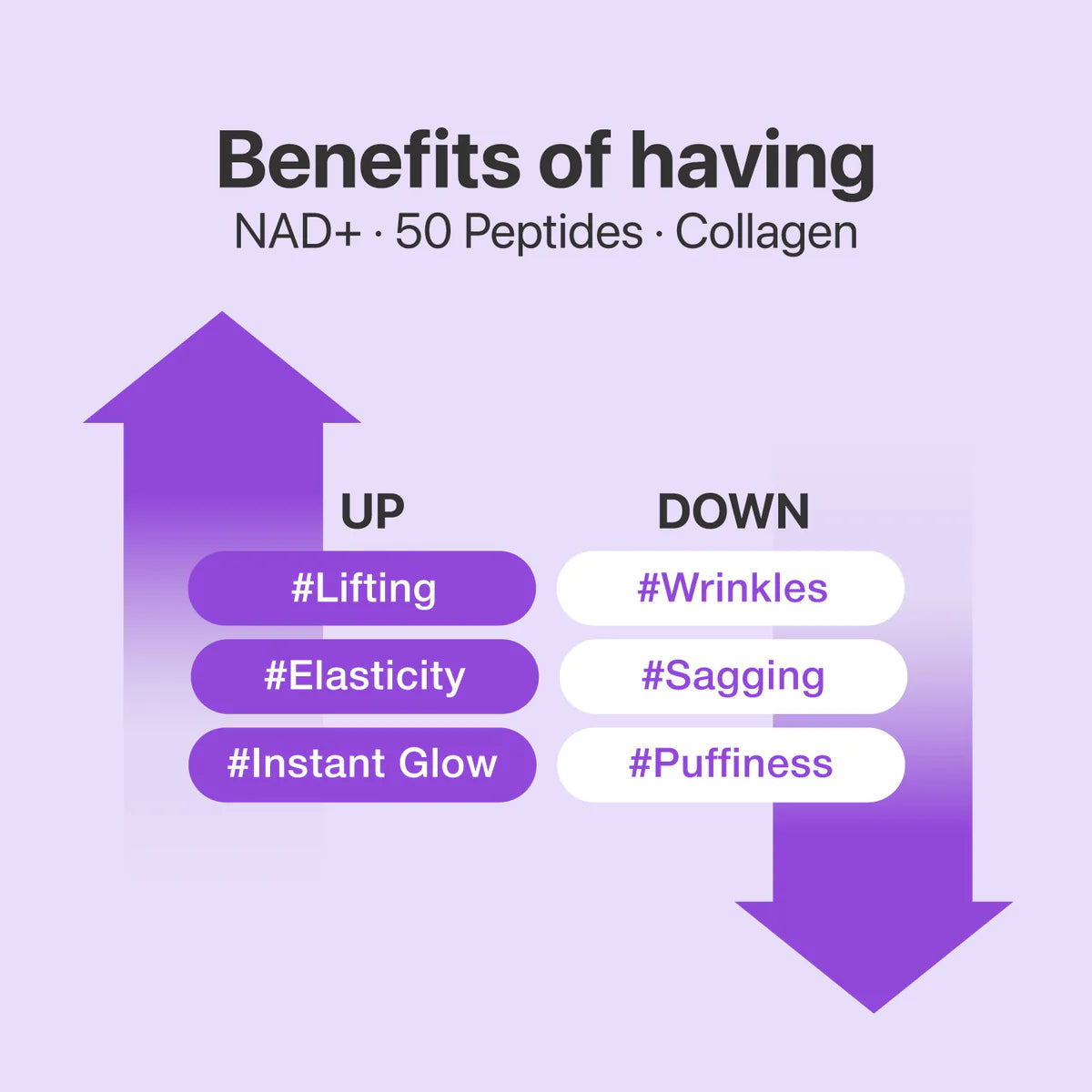 NUMBUZIN No 9 NAD+ BIO Lifting-sil Full Face Mask (4 Sheets + Lifting Band)