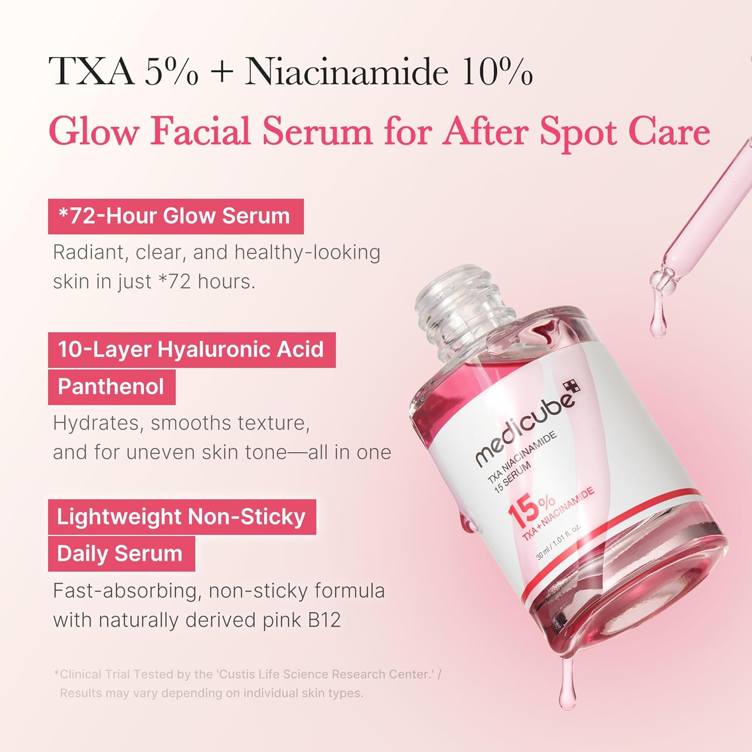 MEDICUBE TXA+Niacinamide 15% Serum 30 ML