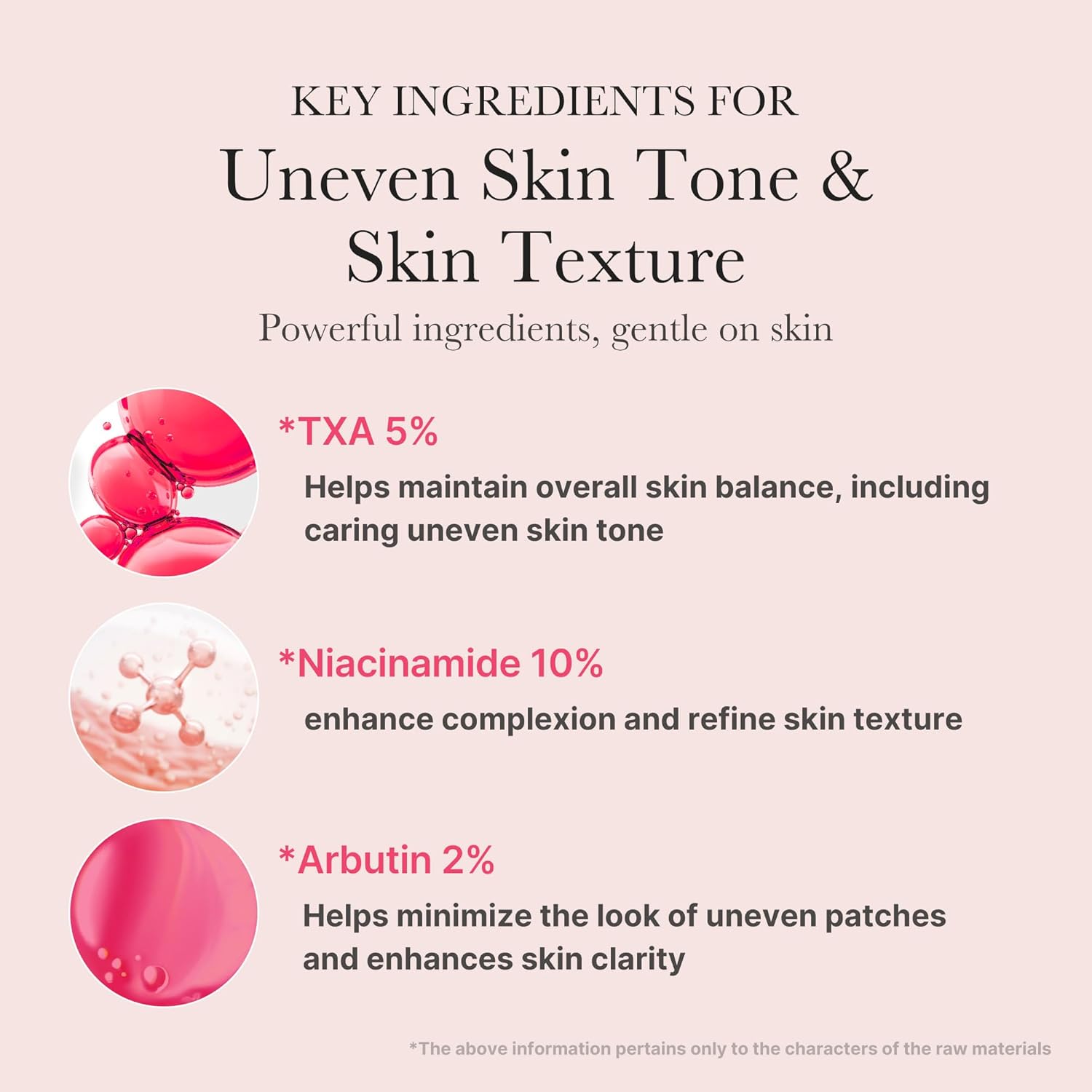 MEDICUBE TXA+Niacinamide 15% Serum 30 ML