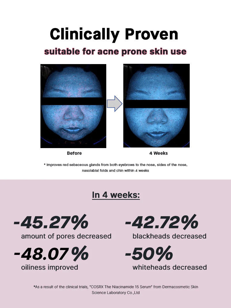COSRX The Niacinamide 15 Serum 20 ML