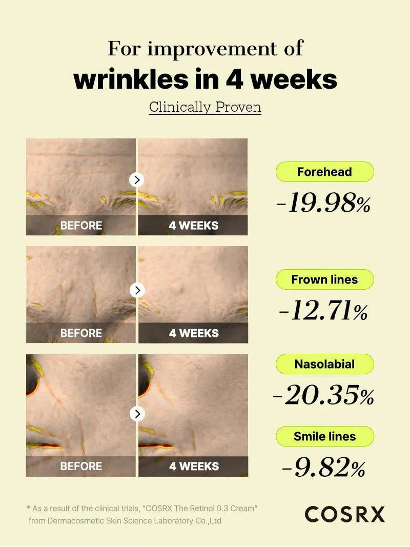 COSRX The Retinol 0.3 Cream 20 ML