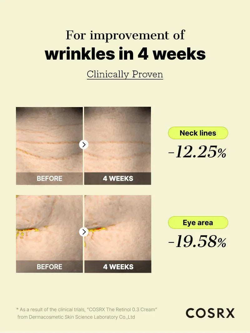 COSRX The Retinol 0.3 Cream 20 ML
