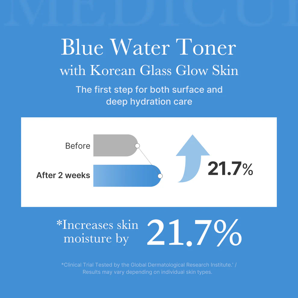 MEDICUBE Zero Pore Toner