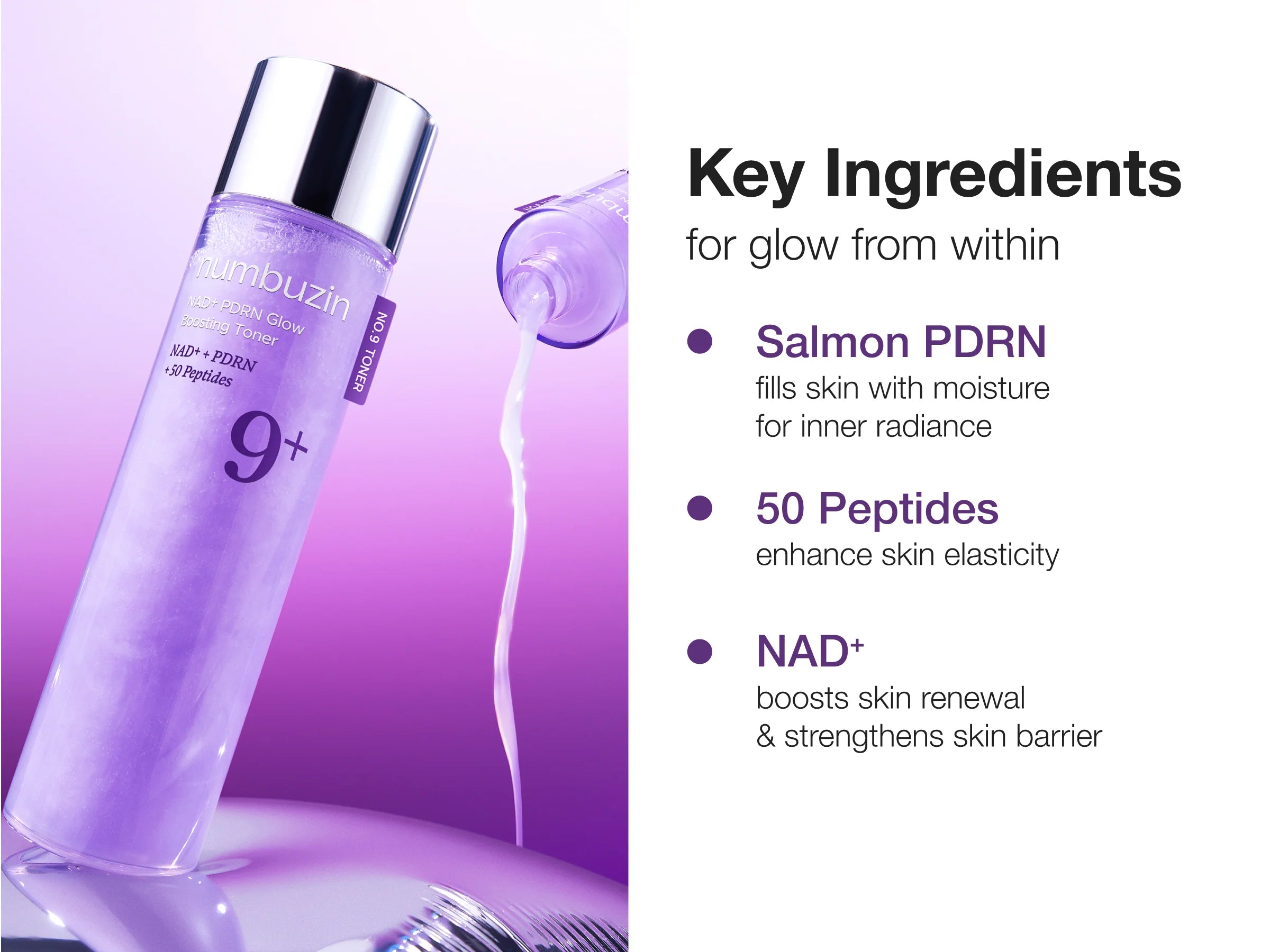 NUMBUZIN No 9 NAD+ PDRN Glow Boosting Toner